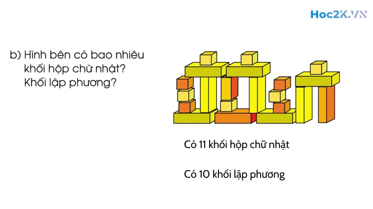 Ôn tập - Hình 8 Ôn tập - Hình 8