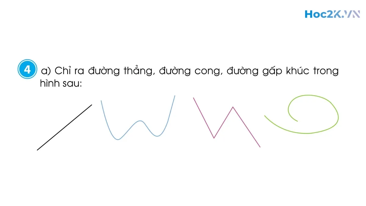 Ôn tập - Hình 8 Ôn tập - Hình 8