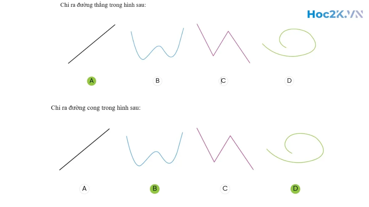 Ôn tập - Hình 9 Ôn tập - Hình 9