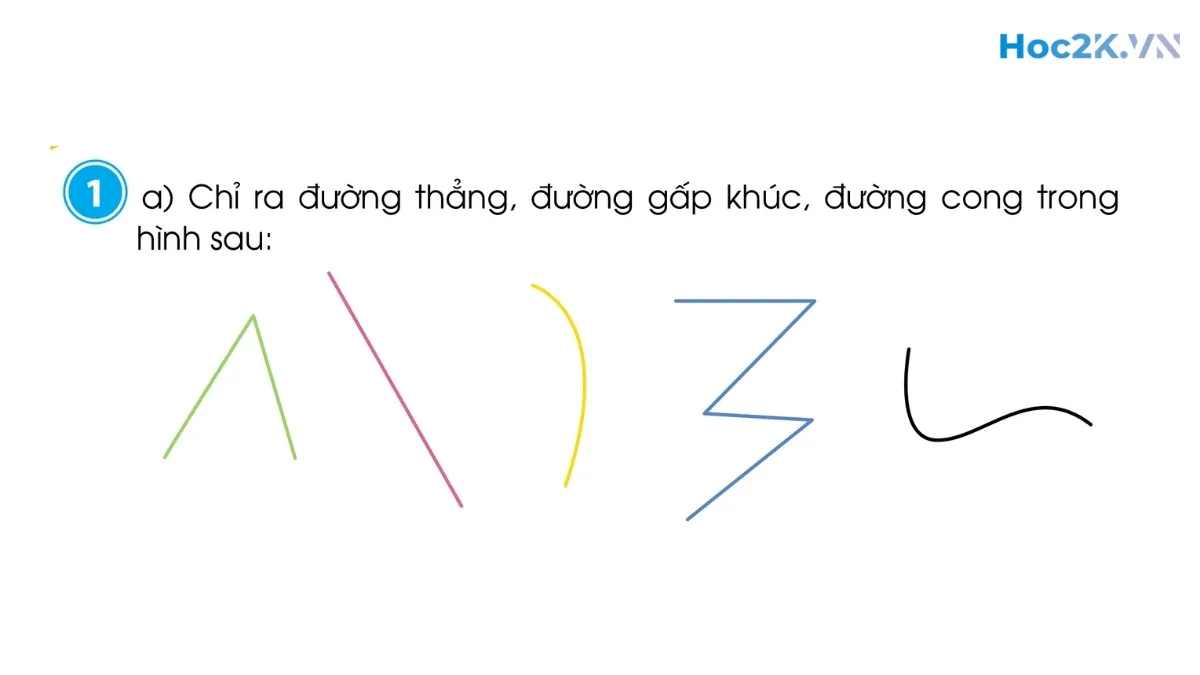 Ôn tập về hình học và đo lường - Hình 1