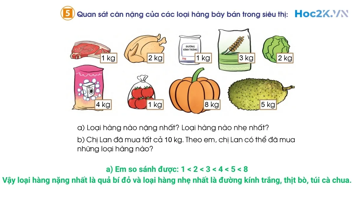 Ôn tập về hình học và đo lường - Hình 15
