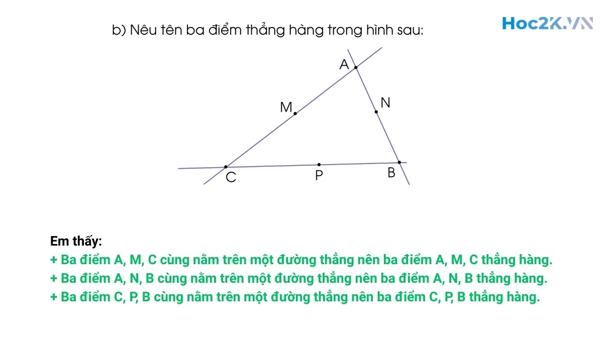 Ôn tập về hình học và đo lường - Hình 5