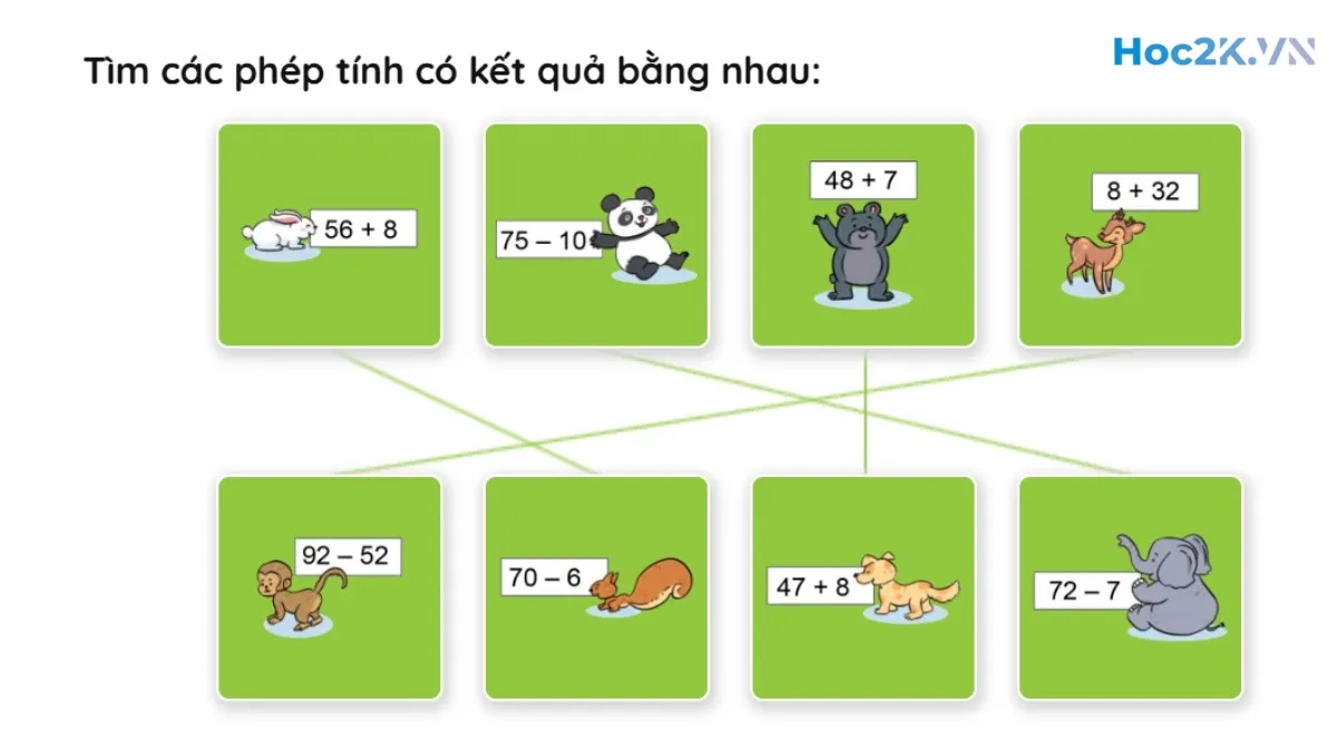 Ôn tập về phép cộng, phép trừ trong phạm vi 100 - Hình 4 Ôn tập về phép cộng, phép trừ trong phạm vi 100 - Hình 4