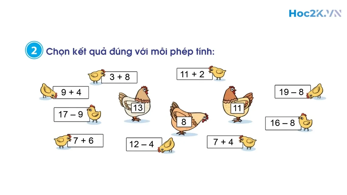 Ôn tập về phép cộng, phép trừ trong phạm vi 20 - Hình 3