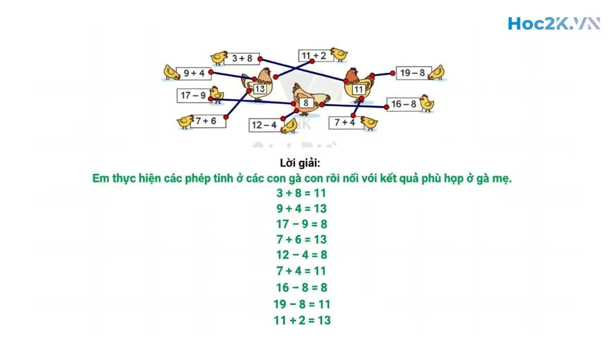 Ôn tập về phép cộng, phép trừ trong phạm vi 20 - Hình 4