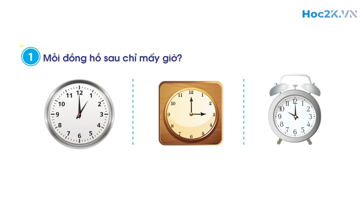 Ôn tập về thời gian - Hình 1 Ôn tập về thời gian - Hình 1