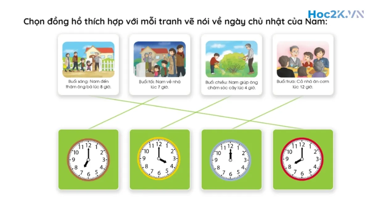 Ôn tập về thời gian - Hình 4 Ôn tập về thời gian - Hình 4