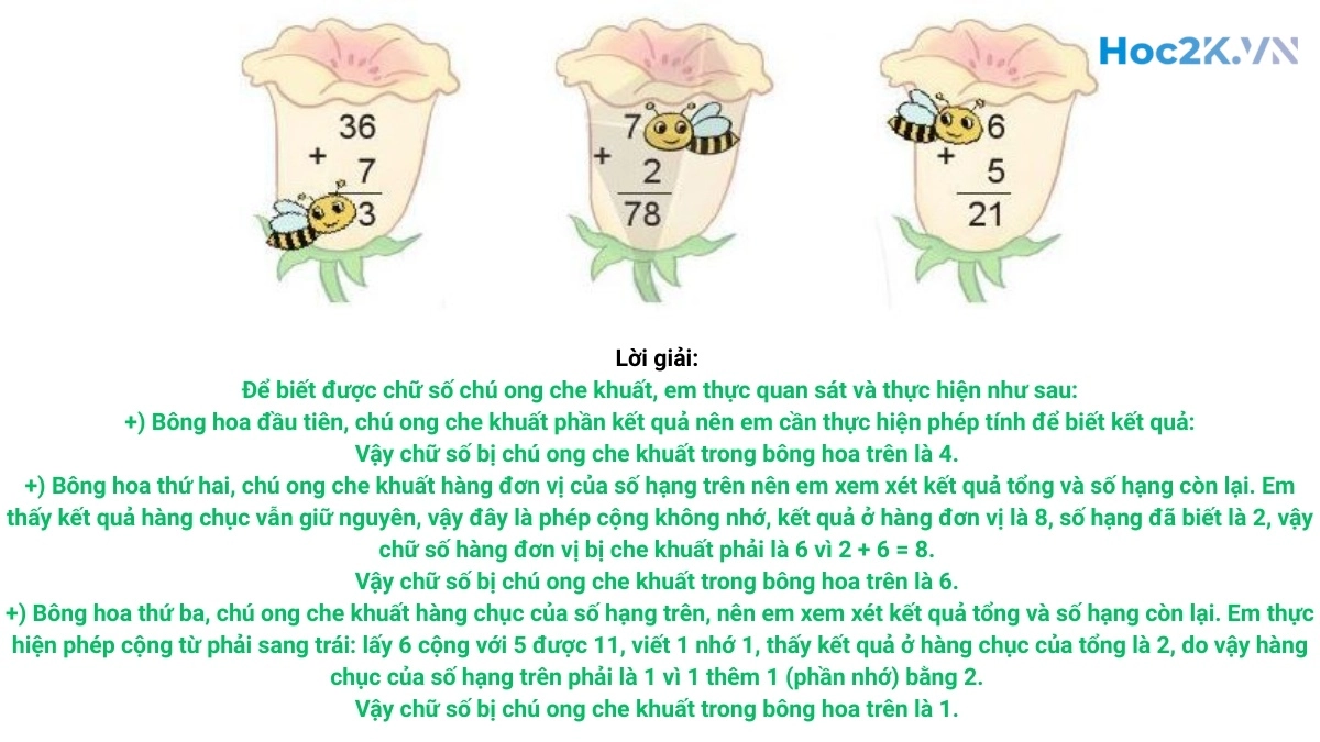 Phép cộng (có nhớ) trong phạm vi 100 (tiếp theo) - Hình 6