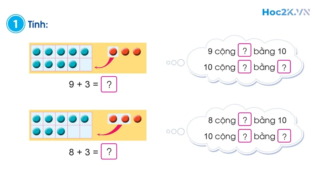 Phép cộng (có nhớ) trong phạm vi 20 (tiếp theo) - Hình 1 Phép cộng (có nhớ) trong phạm vi 20 (tiếp theo) - Hình 1