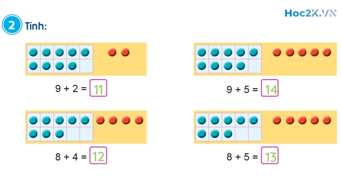 Phép cộng (có nhớ) trong phạm vi 20 (tiếp theo) - Hình 4 Phép cộng (có nhớ) trong phạm vi 20 (tiếp theo) - Hình 4