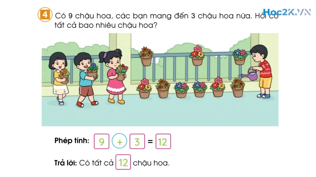 Phép cộng (có nhớ) trong phạm vi 20 (tiếp theo) - Hình 8 Phép cộng (có nhớ) trong phạm vi 20 (tiếp theo) - Hình 8