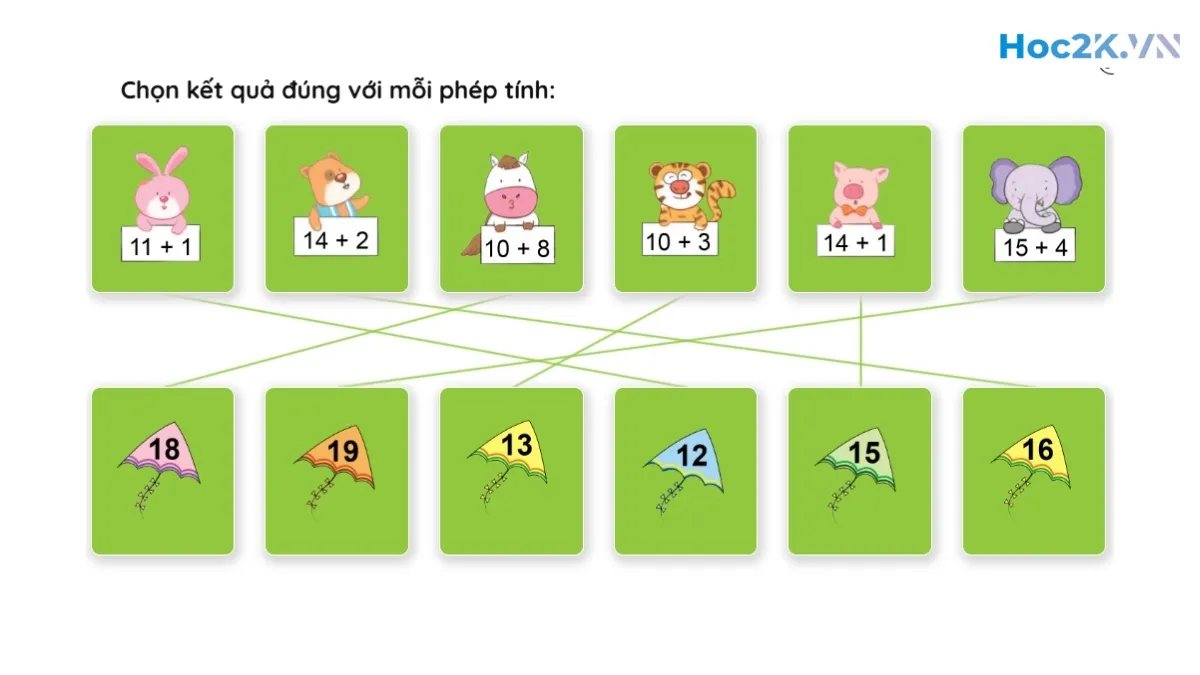 Phép cộng dạng 14 + 3 - Hình 6 Phép cộng dạng 14 + 3 - Hình 6