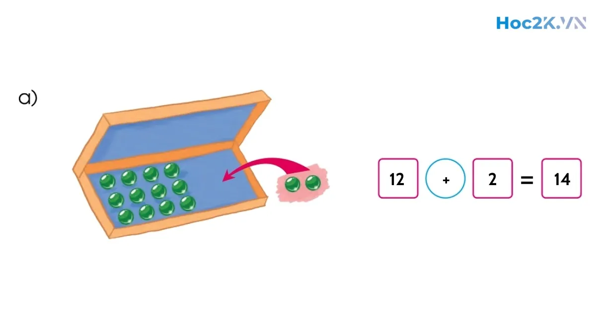 Phép cộng dạng 14 + 3 - Hình 8 Phép cộng dạng 14 + 3 - Hình 8