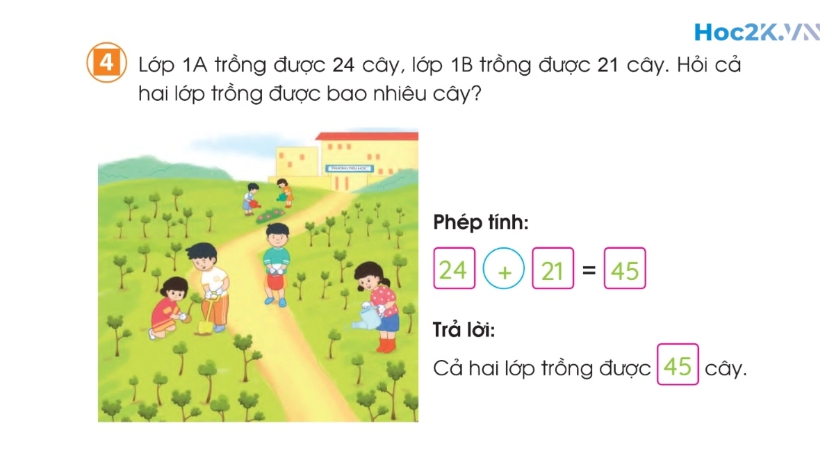 Phép cộng dạng 25 + 14 - Hình 8 Phép cộng dạng 25 + 14 - Hình 8