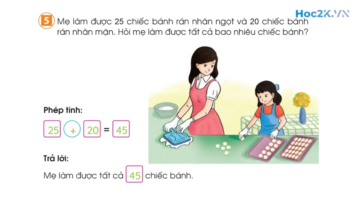 Phép cộng dạng 25 +4,25 + 40 - Hình 10 Phép cộng dạng 25 +4,25 + 40 - Hình 10