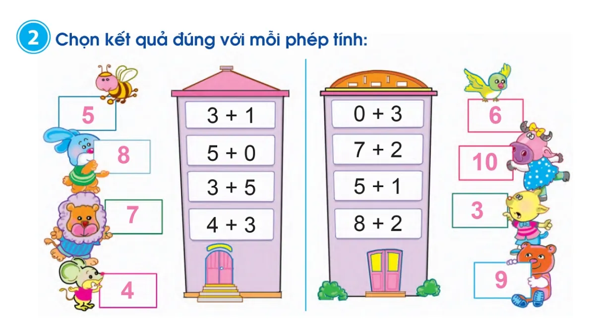 Phép cộng trong phạm vi 10 (tiếp theo) - Hình 3