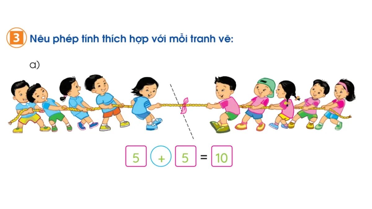 Phép cộng trong phạm vi 10 (tiếp theo) - Hình 6