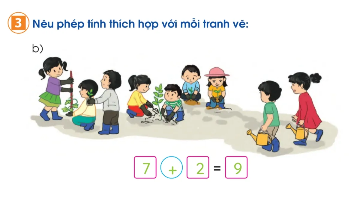 Phép cộng trong phạm vi 10 (tiếp theo) - Hình 8