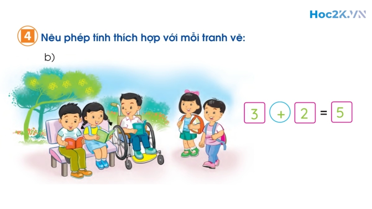 Phép cộng trong phạm vi 6 (tiếp theo) - Hình 10
