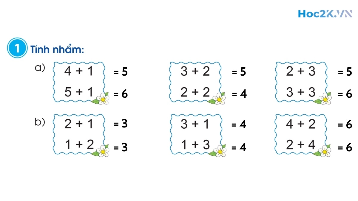 Phép cộng trong phạm vi 6 (tiếp theo) - Hình 2