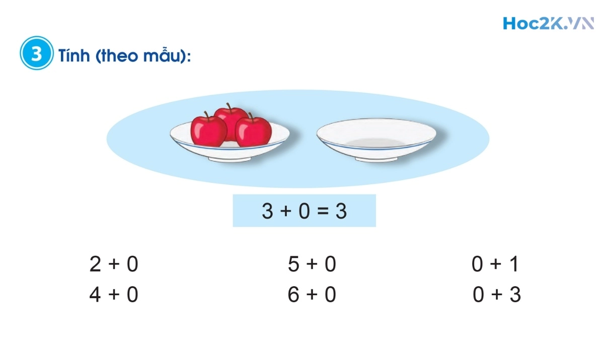 Phép cộng trong phạm vi 6 (tiếp theo) - Hình 5