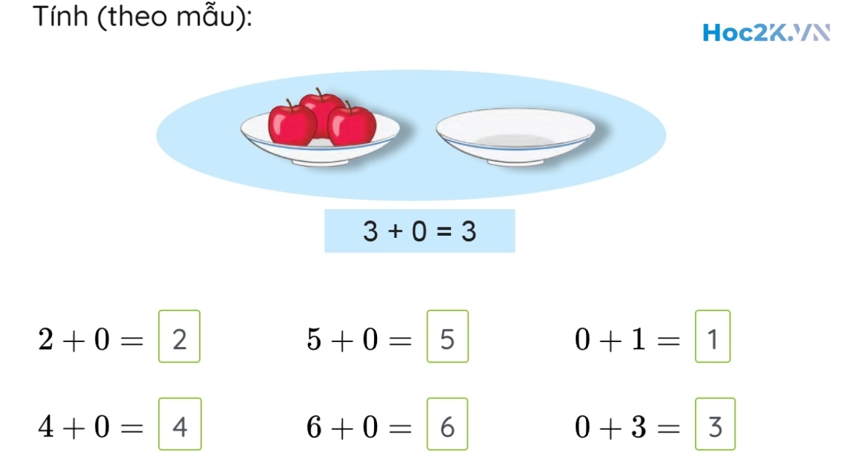 Phép cộng trong phạm vi 6 (tiếp theo) - Hình 6