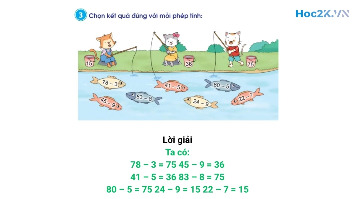 Phép trừ (có nhớ) trong phạm vi 100 (tiếp theo) - Hình 6