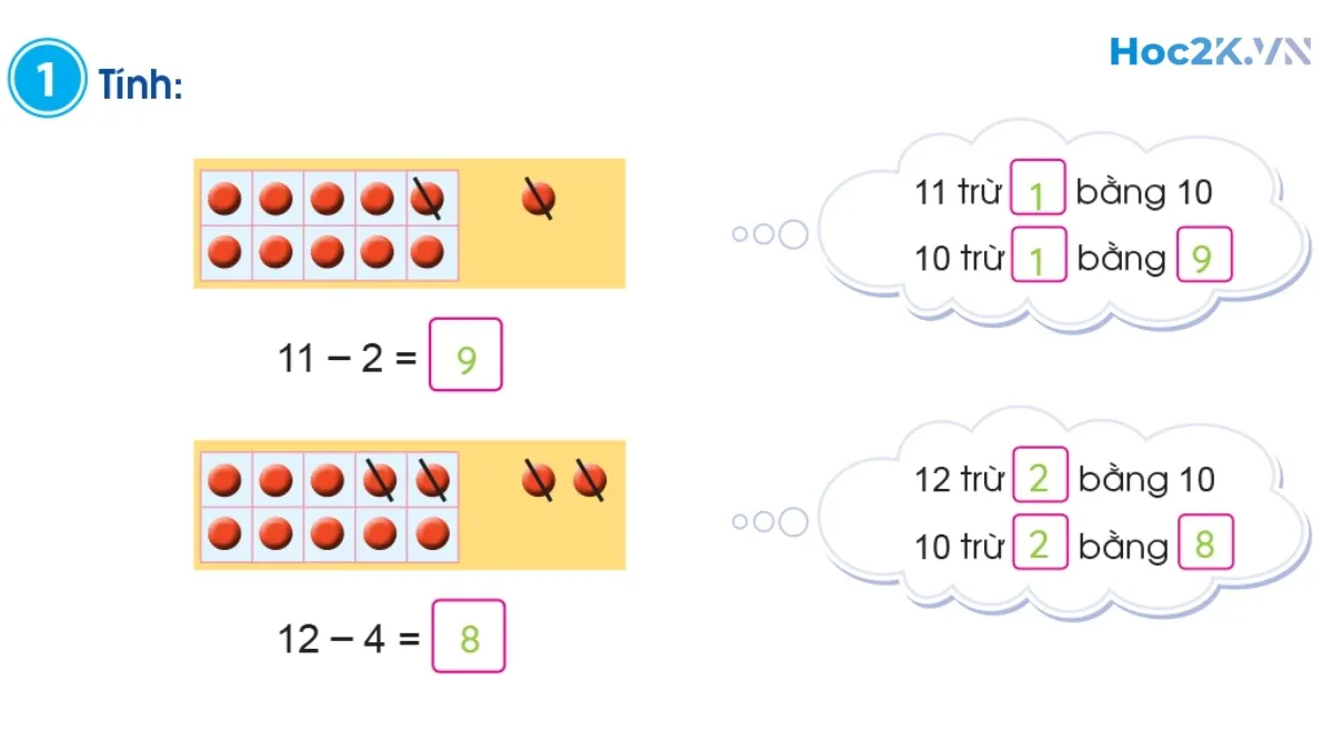 Phép trừ (có nhớ) trong phạm vi 20 (tiếp theo) - Hình 2 Phép trừ (có nhớ) trong phạm vi 20 (tiếp theo) - Hình 2