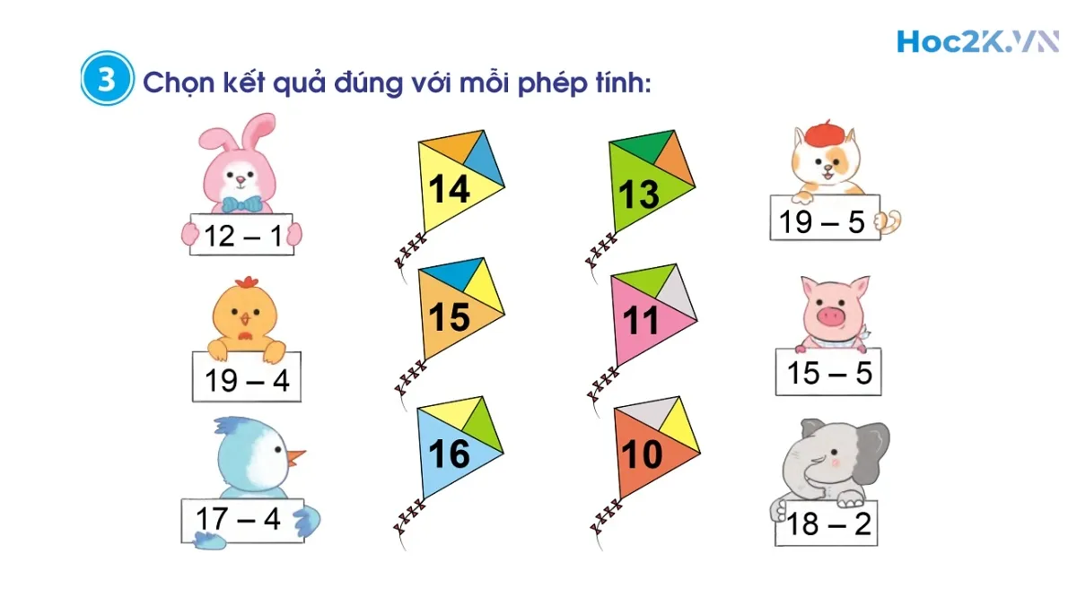 Phép trừ dạng 17-2 - Hình 5 Phép trừ dạng 17-2 - Hình 5