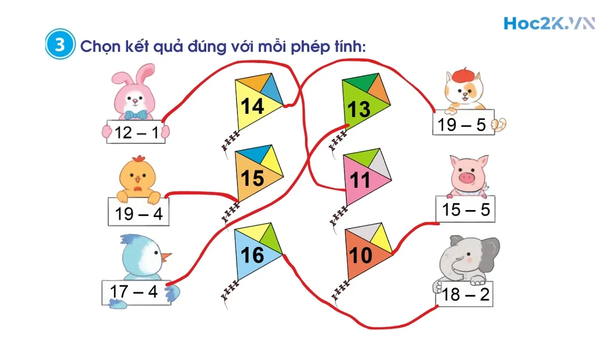 Phép trừ dạng 17-2 - Hình 6 Phép trừ dạng 17-2 - Hình 6