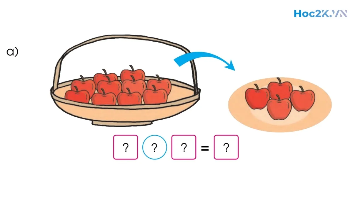 Phép trừ dạng 17-2 - Hình 7 Phép trừ dạng 17-2 - Hình 7