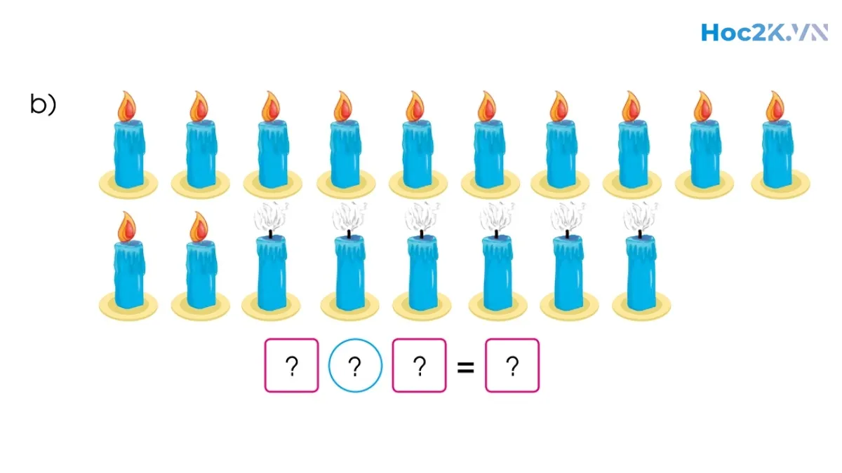 Phép trừ dạng 17-2 - Hình 9 Phép trừ dạng 17-2 - Hình 9