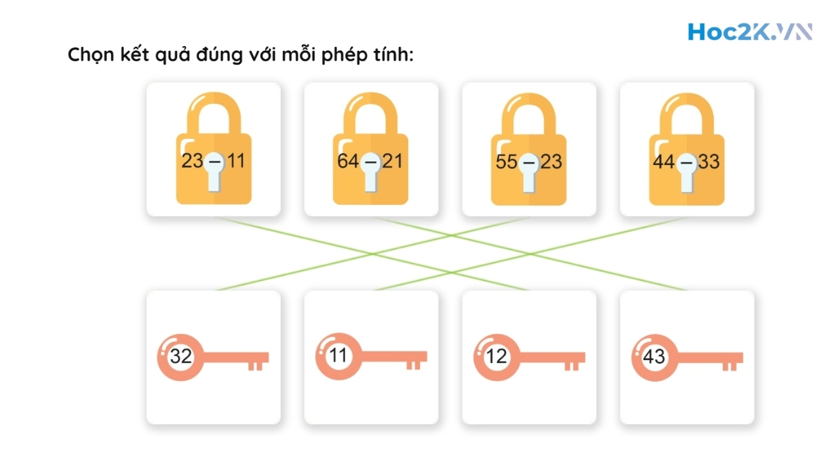 Phép trừ dạng 39-15 - Hình 6 Phép trừ dạng 39-15 - Hình 6