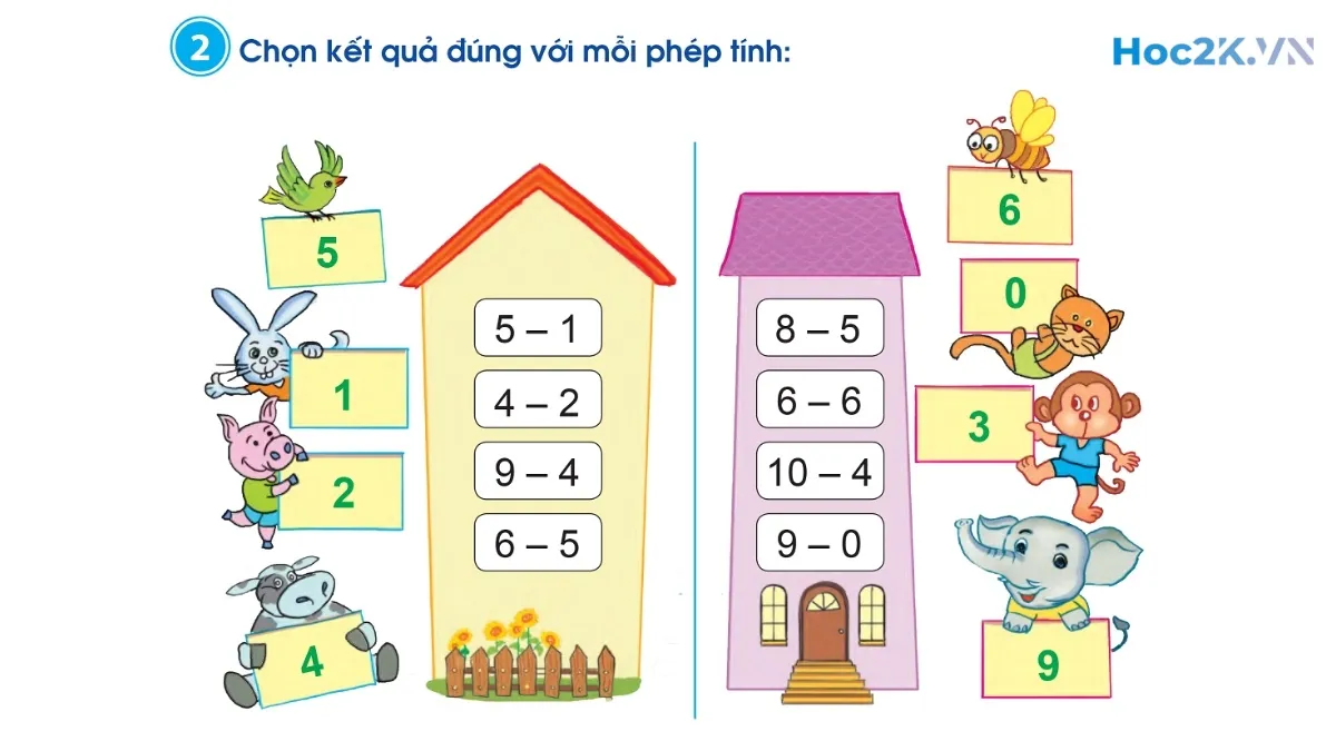 Phép trừ trong phạm vi 10 (tiếp theo) - Hình 3