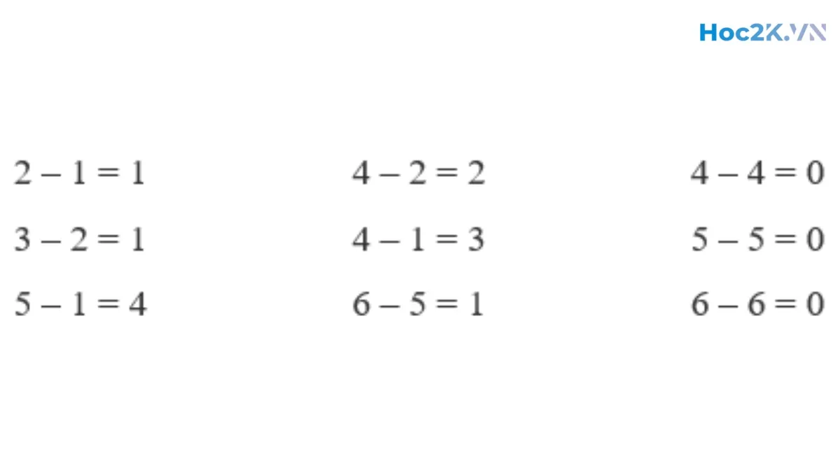 Phép trừ trong phạm vi 6 - Dấu trừ - Hình 4