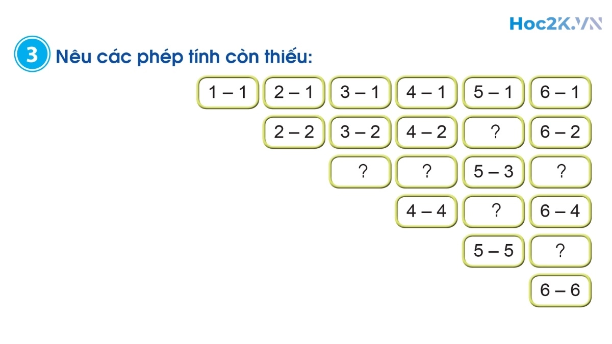 Phép trừ trong phạm vi 6 (tiếp theo) - Hình 5
