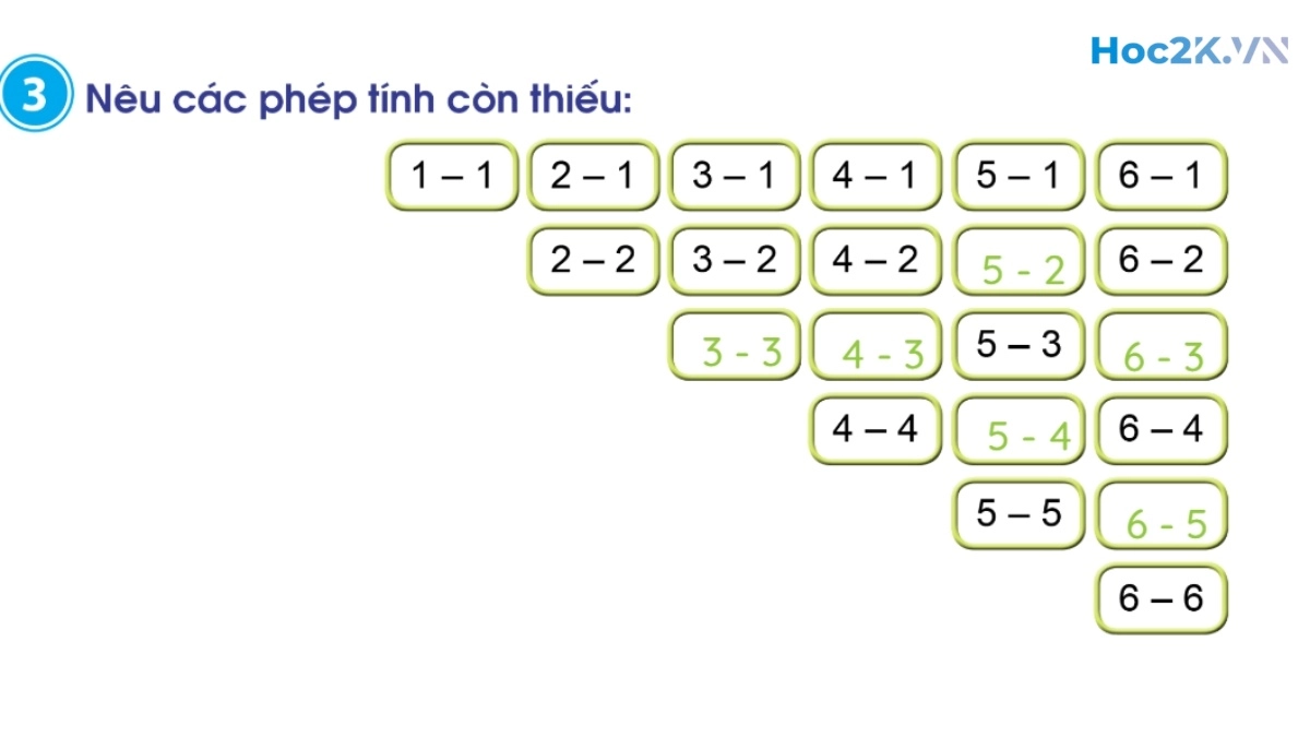 Phép trừ trong phạm vi 6 (tiếp theo) - Hình 6