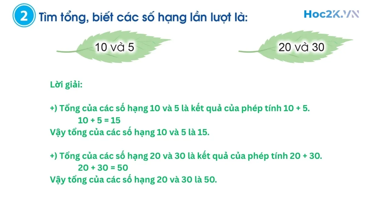 Số hạng – Tổng - Hình 4 Số hạng – Tổng - Hình 4