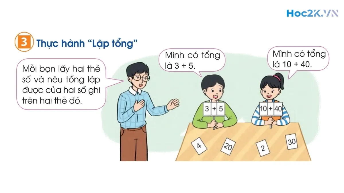 Số hạng – Tổng - Hình 5 Số hạng – Tổng - Hình 5