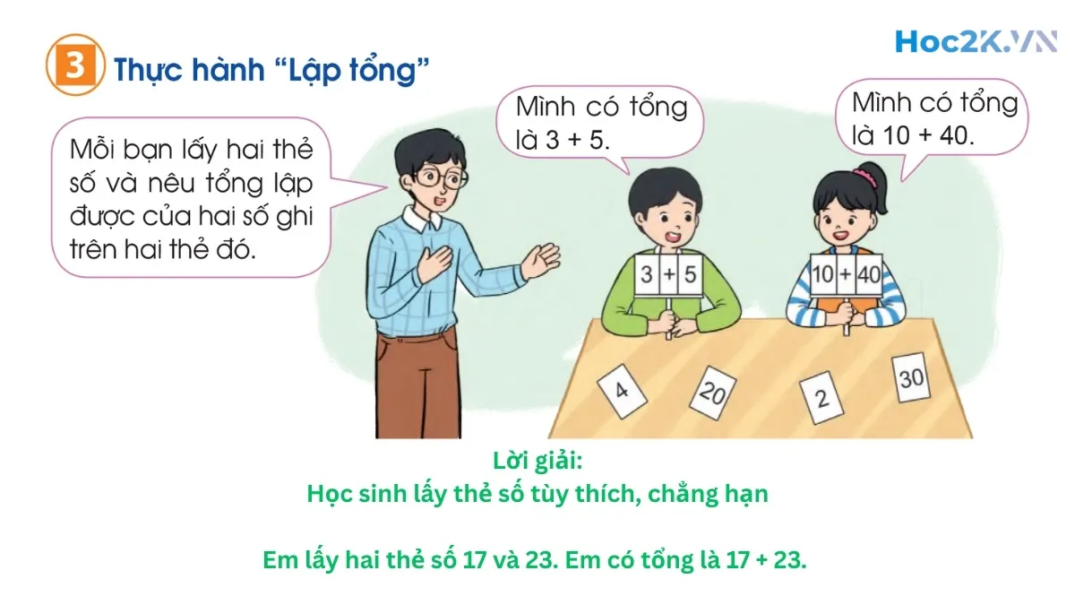 Số hạng – Tổng - Hình 6 Số hạng – Tổng - Hình 6