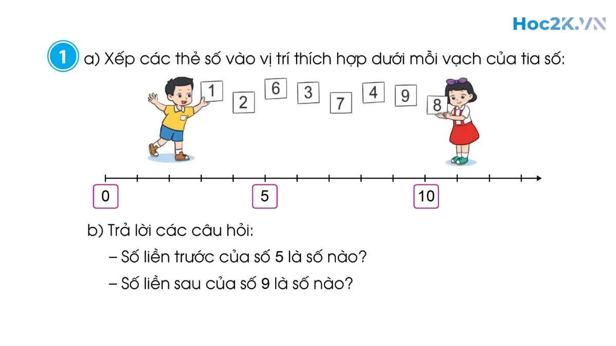 Tia số. Số liền trước – Số liền sau - Hình 1 Tia số. Số liền trước – Số liền sau - Hình 1