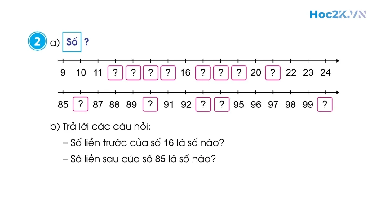 Tia số. Số liền trước – Số liền sau - Hình 3 Tia số. Số liền trước – Số liền sau - Hình 3