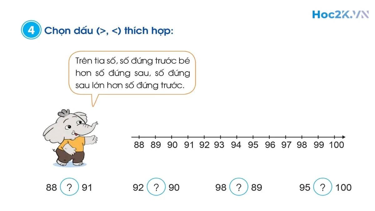 Tia số. Số liền trước – Số liền sau - Hình 7 Tia số. Số liền trước – Số liền sau - Hình 7