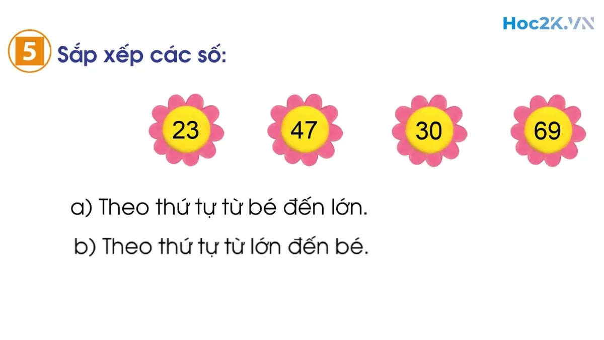 Tia số. Số liền trước – Số liền sau - Hình 9 Tia số. Số liền trước – Số liền sau - Hình 9